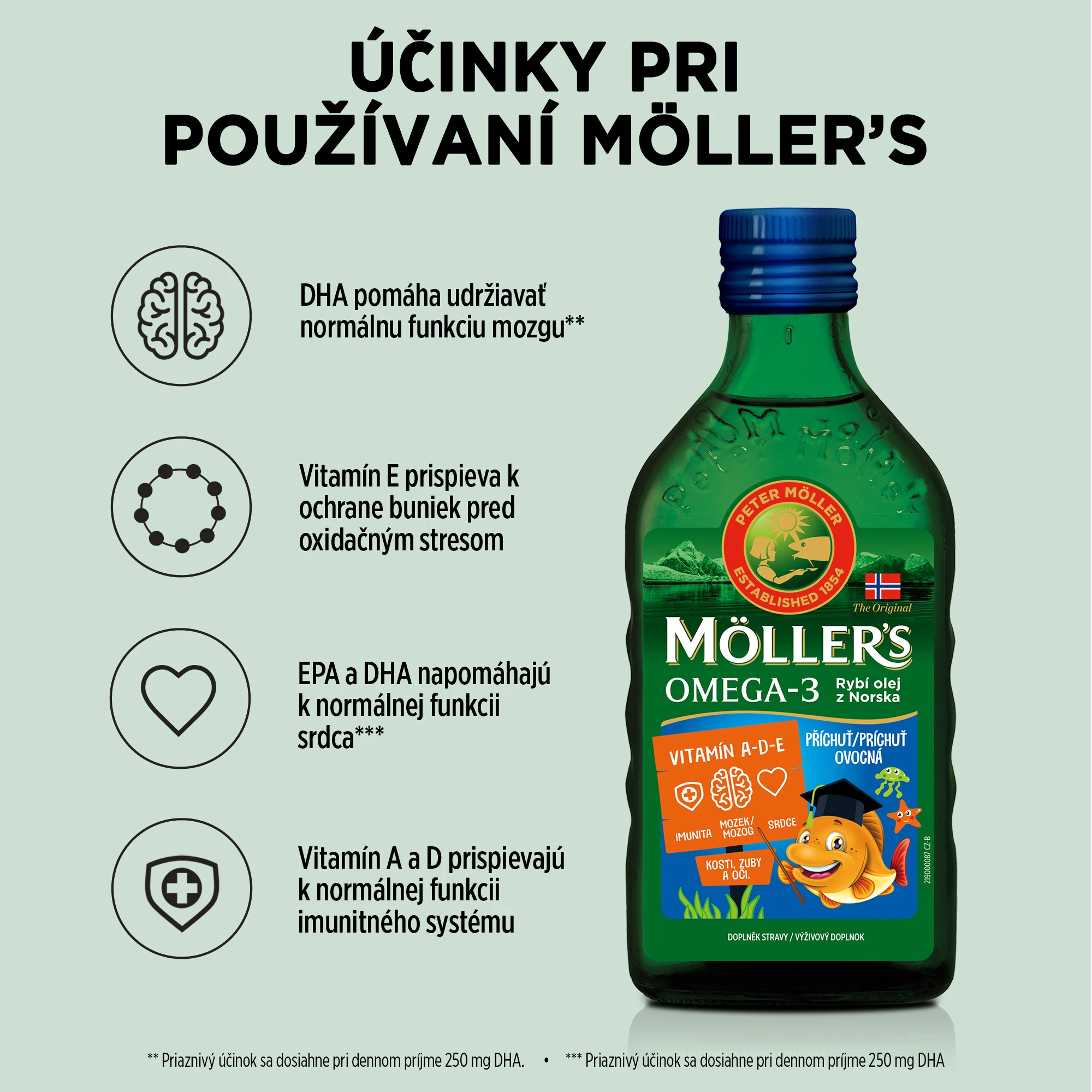 CLO_TF_250ml_benefits_SK2 Siln&aacute; imunita, zdrav&eacute; srdce a lep&scaron;ia pam&auml;ť