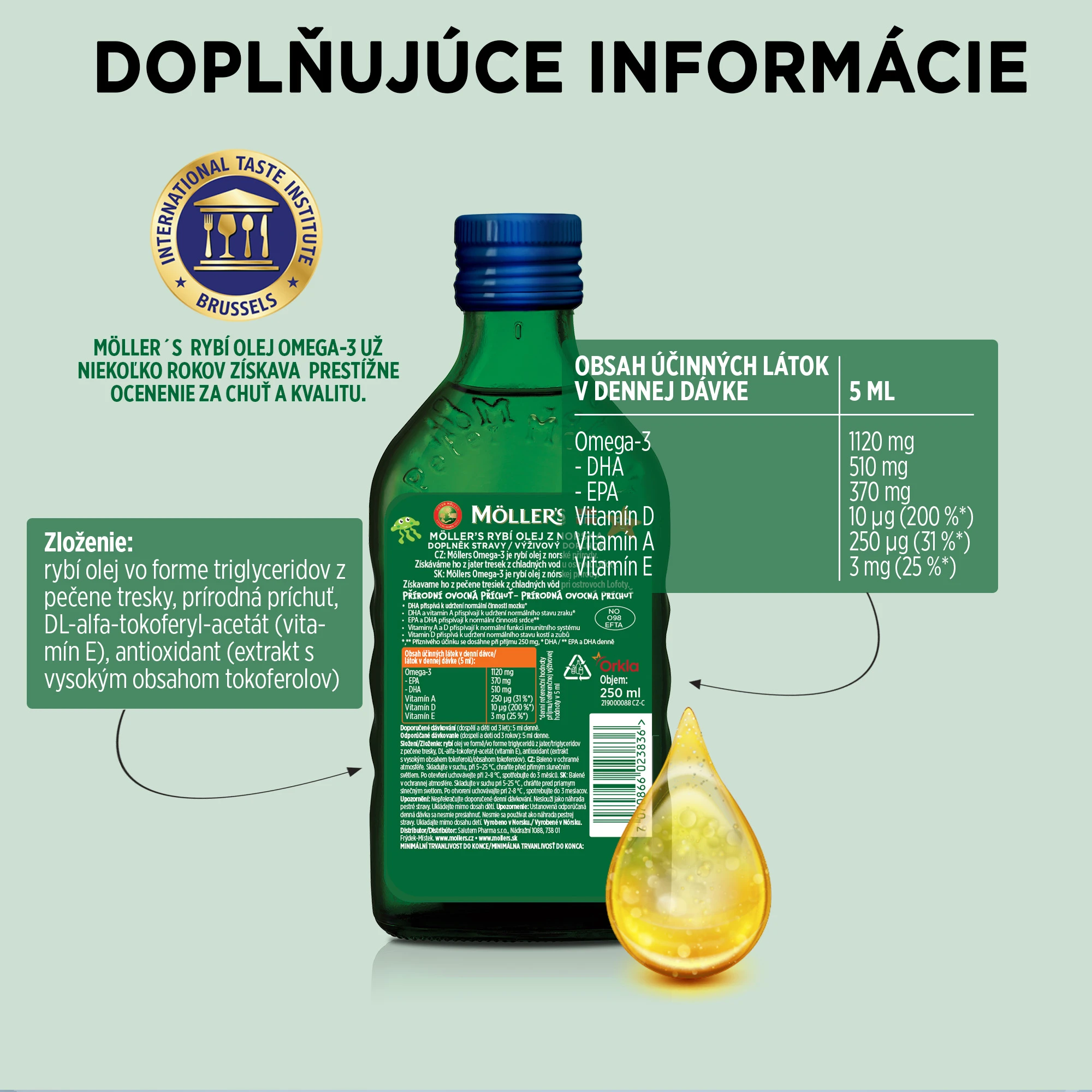 CLO_TuttiFrutti_250ml_supplementfacts_SK5 Siln&aacute; imunita, zdrav&eacute; srdce a lep&scaron;ia pam&auml;ť