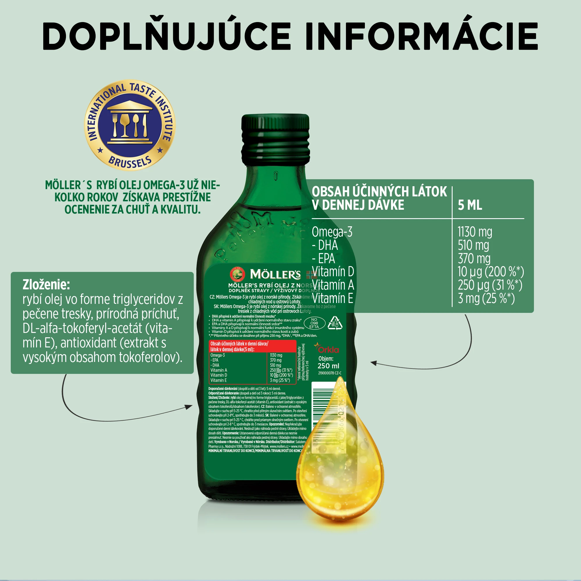 CLO_natural_250ml_supplementfacts_SK6 Siln&aacute; imunita, pevn&eacute; kosti a lep&scaron;ia pam&auml;ť