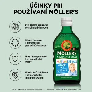 CLO_Myfirst_250ml_benefits_SK7